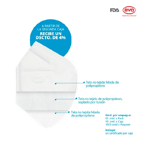 BYD RESPIRADOR INDUSTRIAL KN95 (DG3101) GB2626-2006 TELA NO TEJIDA PFE 95% (1caja=50unid)