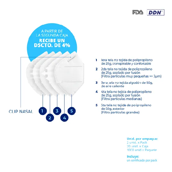DDN RESPIRADOR INDUSTRIAL KN95 GB2626-2006 TELA NO TEJIDA 5 CAPAS PFE 95% (1caja=20unid)